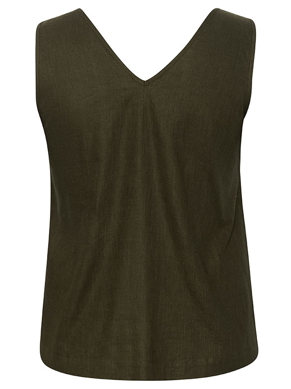 Top fra Kaffe Curve