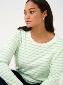 KCWINNI - Plus Size Blus från Kaffe Curve