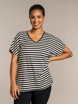 AMSTERDAM - Plus Size T-shirt från Sandgaard